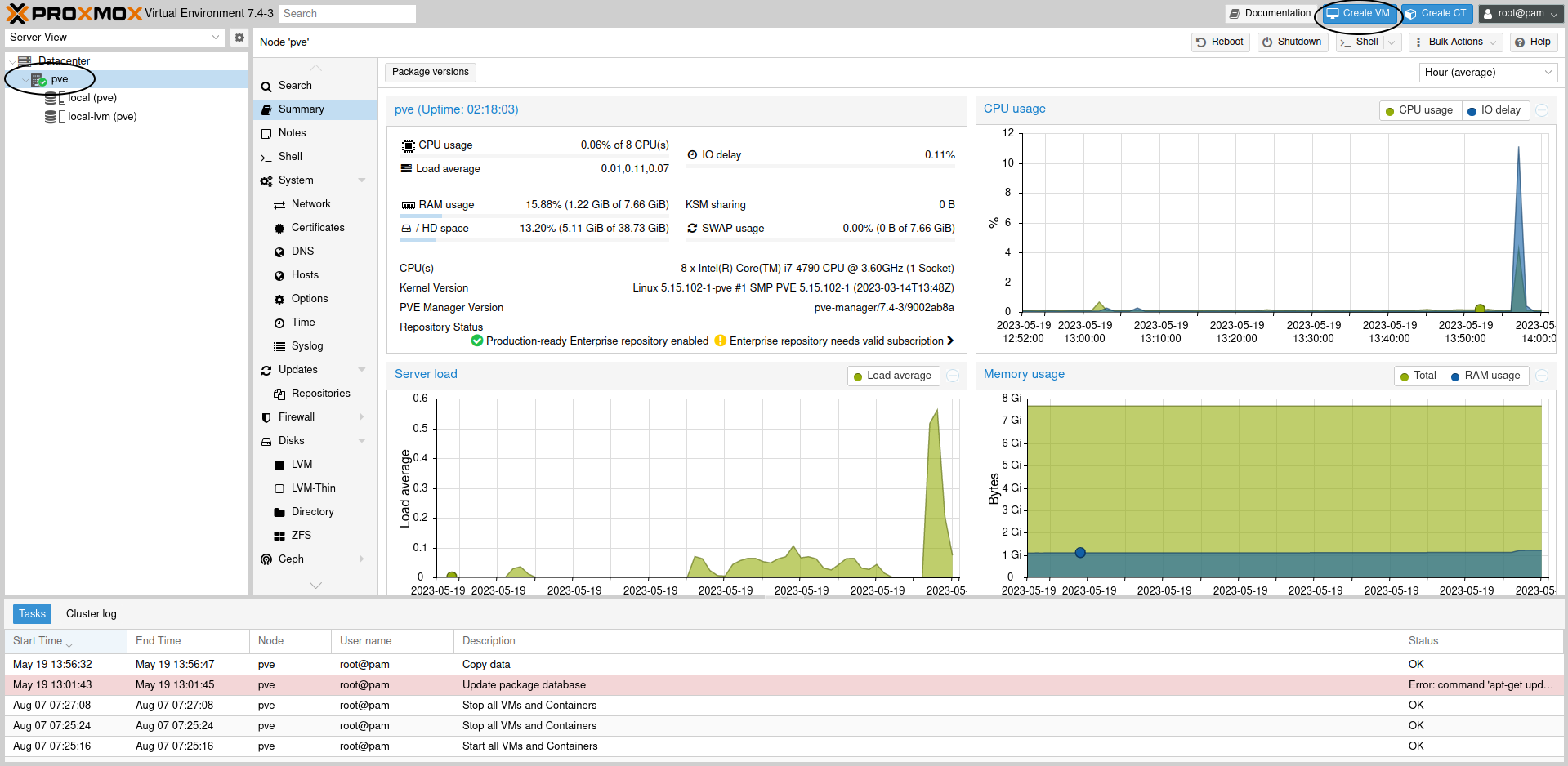 Proxmox